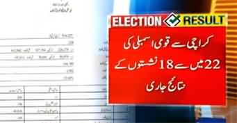 Results of 18 out of 22 NA seats from Karachi have been released
