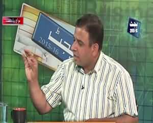 Roze Tv (Special Program on Budget 2015 - 2016) – 5th June 2015