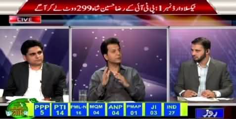 Roze Tv (Special Transmission Cantonment Board Election) – 25th April 2015