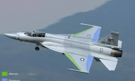 Saudi Arabia Refused To Purchase Pakistani JF-17 Thunder Planes