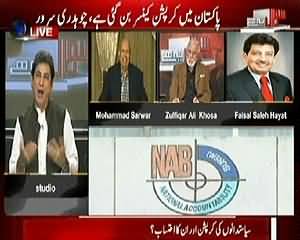 Sawal Yeh Hai (Siasatdano Ka Ehtasab Kaun Kare Ga?) - 20th February 2015