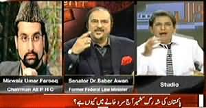Sawal Yeh Hai (Why Kashmir Issue is Sidetracked?) – 7th February 2014