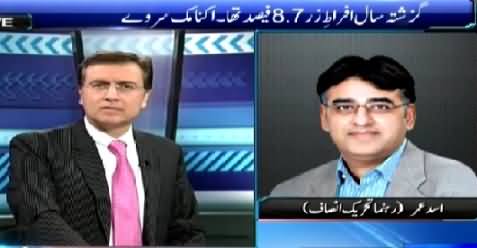 Sayasat Hai Ya Saazish Part-2 (Special Talk on Budget) – 4th June 2015