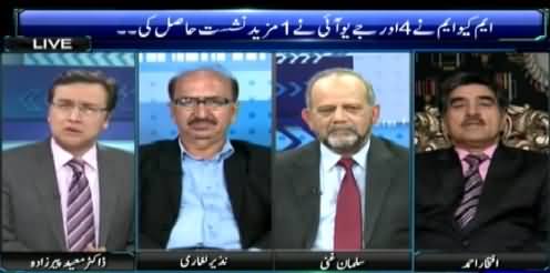 Sayasat Hai Ya Saazish (Senate Election: PMLN Clean Sweep In Punjab) – 5th March 2015