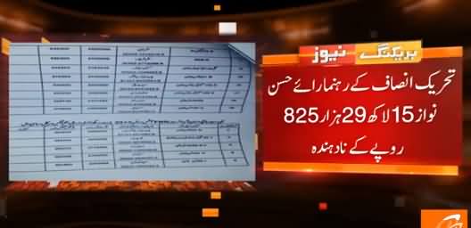 See How Many Political Leaders Are Tax Defaulters - FBR Releases The List