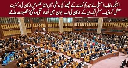 Speaker Punjab Assembly suspends 27 reserved seats in the light of SC's verdict