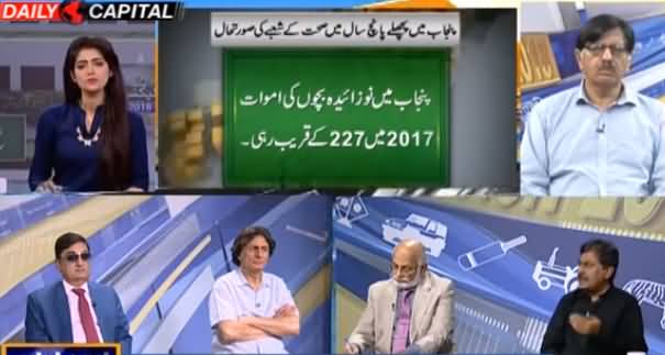 Special Election Transmission With Aniqa Nisar - 24th July 2018