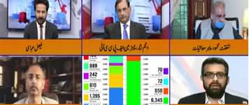 Special Transmission on Budget 2020-2021 - 13th June 2020