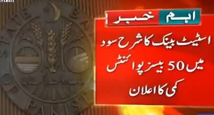 State Bank of Pakistan lowers policy rate to 10.5% with 50bps reduction