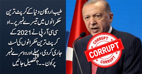 Tayyip Erdogan got third position in World's top corrupt rulers list 2021