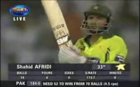 The Best Over of Shahid Afridi's Career When He Made 32 Runs in One Over Against Srilanka