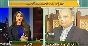 The Right Angle (IMF Satisfied With The Economical Conditions of Pakistan) – 10th February 2014