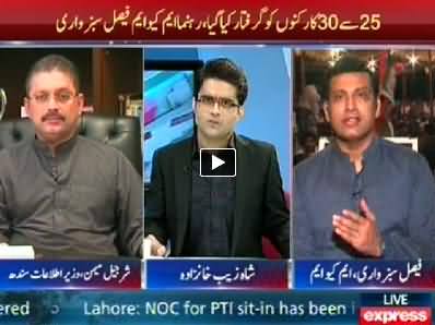 To The Point (Who is Responsible For the Arrest of MQM Workers) – 25th September 2014