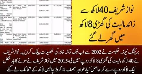 Tosha Khan record made public by govt: Nawaz Sharif also retained expensive watch from Tosha Khana