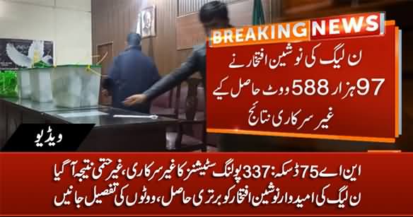 Unofficial Result of NA-75 Daska By-Election From 337 Polling Stations