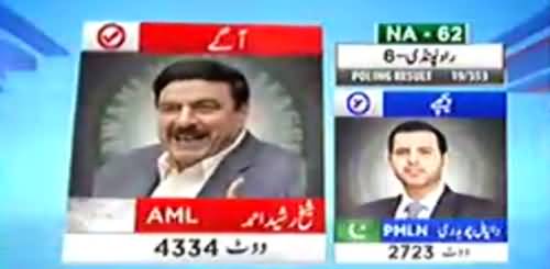 Unofficial Results for NA-62: Sheikh Rasheed ahead of PML-N