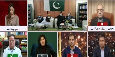 Views Makers with Zaryab Arif (PDM Ka Long March) - 8th December 2020