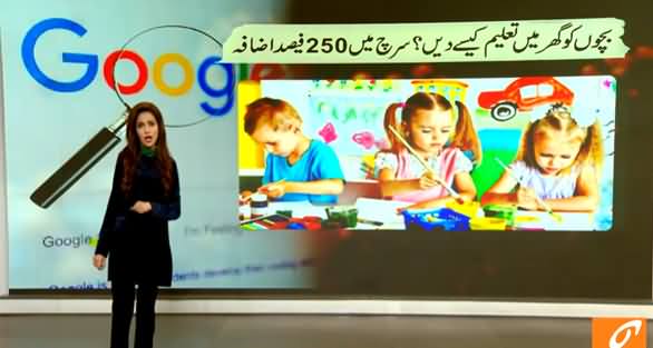 What Did Pakistanis Search The Most on Google in the Year 2020?