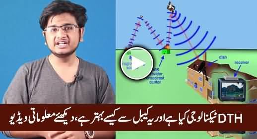 What Is DTH Technology, Why Cable Operators Protesting Against DTH - Watch Informative Video