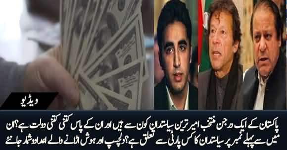 Who Are The Top 12 Richest Pakistani Politicians? Watch Special Report