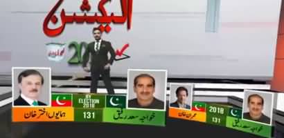 Who is more strong candidate in By-elections 2018 _ Watch this special report