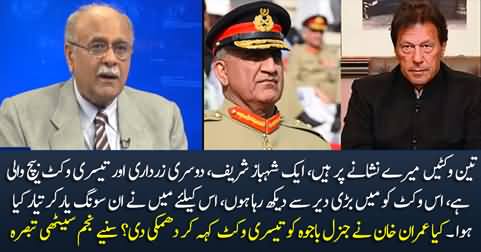 Who is third wicket? Did Imran Khan threaten Army Chief Gen bajwa? Najam Sethi's views