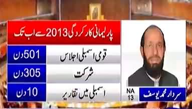 Who Will Win From NA-13 Mansehra ?? Watch Survey Results