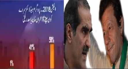 Who Will Win From NA-131 Lahore, Imran Khan or Saad Rafique ??