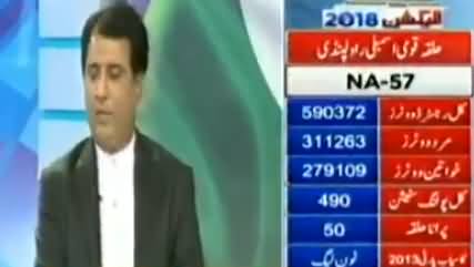 Who Will Win From NA-57, Rawalpindi? PTI or PMLN? Watch Habib Akram's Analysis