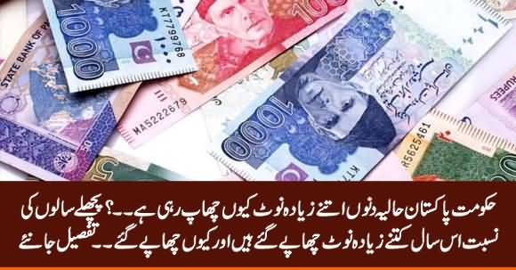 Why PTI Govt Is Printing So Many Currency Notes?