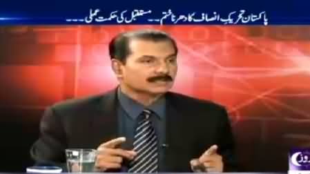 World In Focus (Imran Khan's Sit-in Ended, What is Future Plan) - 21st December 2014